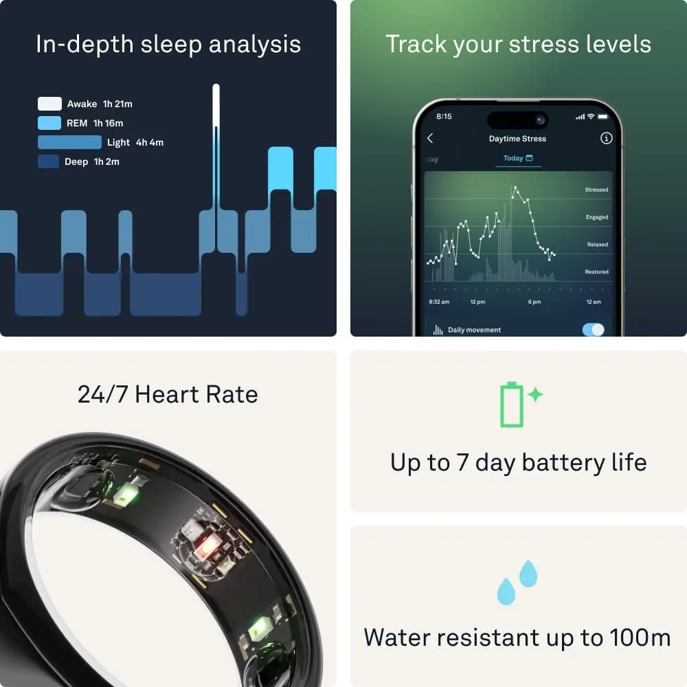 Used Oura Ring Gen 3 Horizon Size 10 — Very Good — view 2